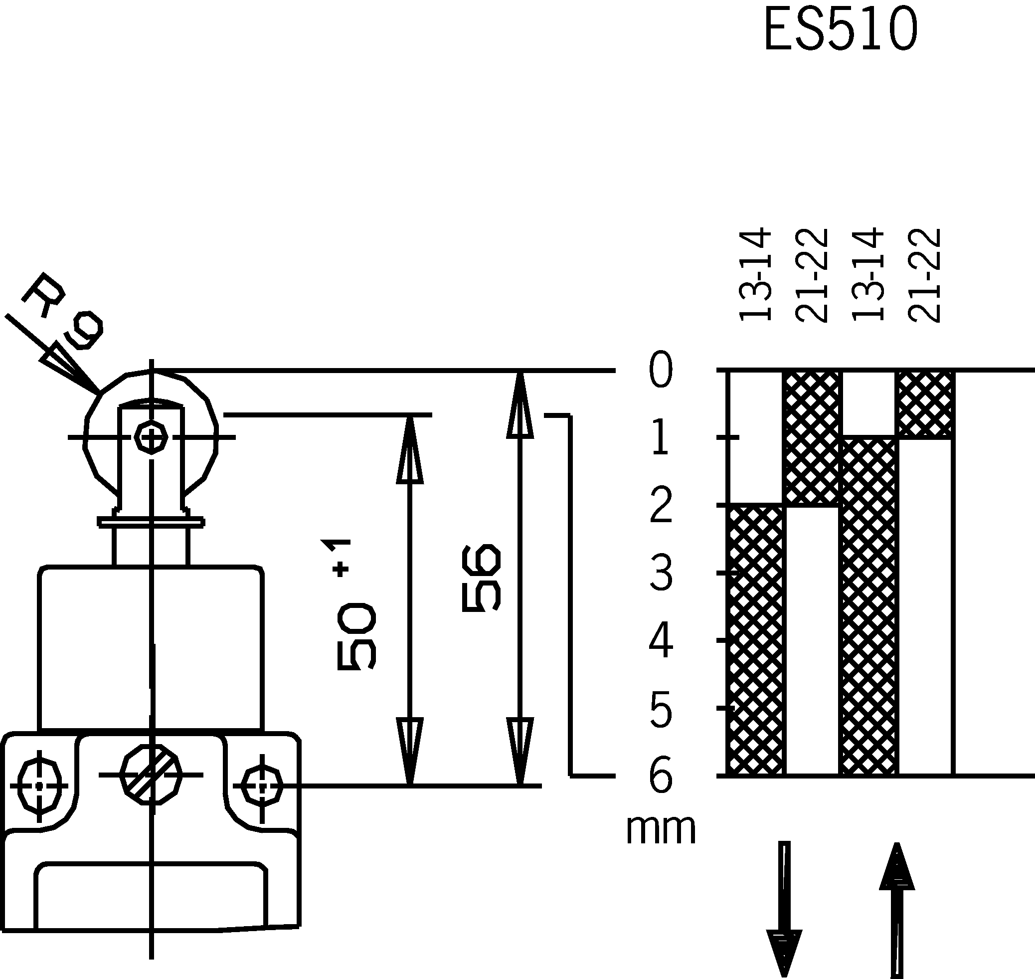 Shift travel diagrams