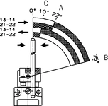 Travel diagram