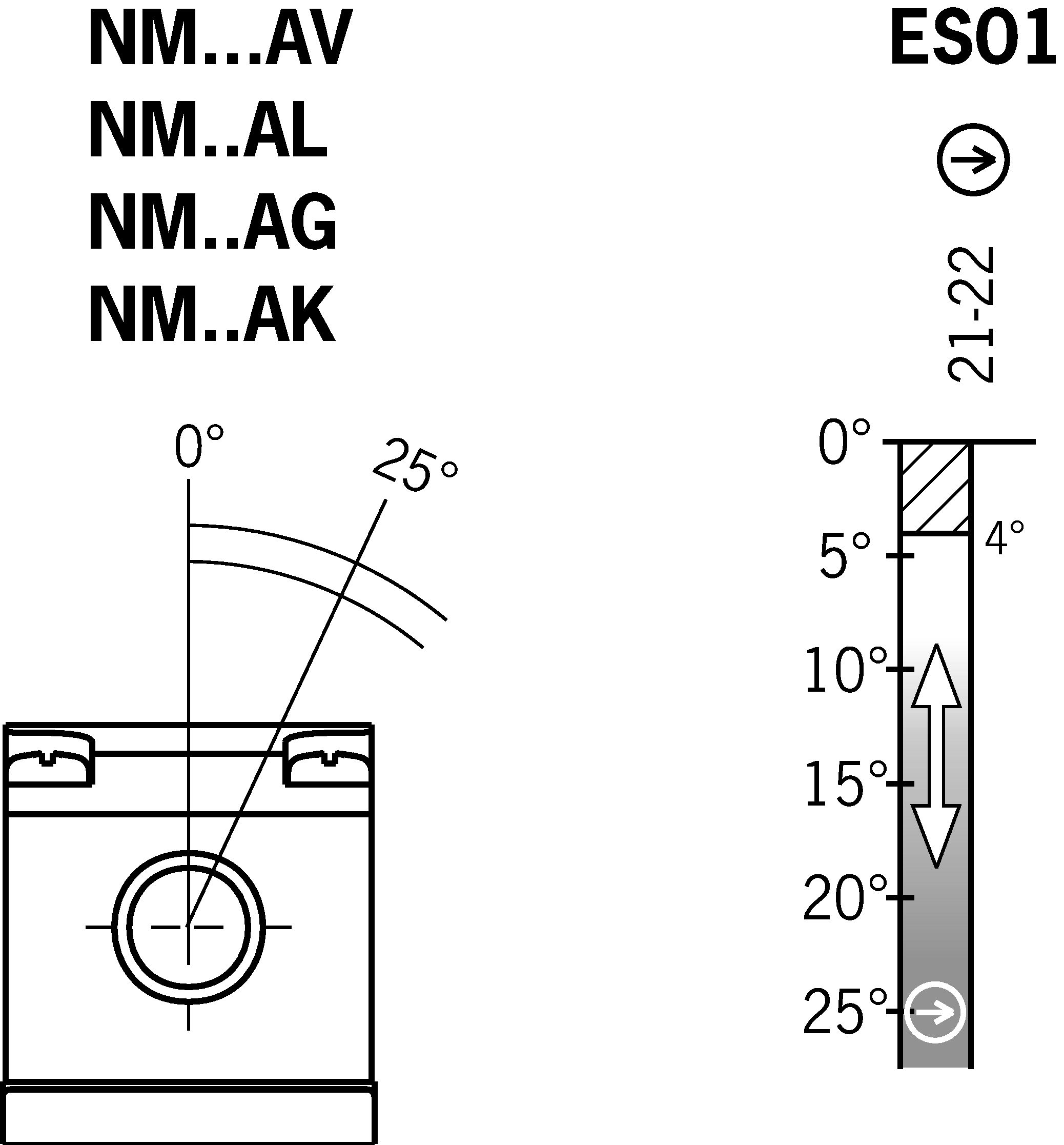 Diagramy směnových jízd