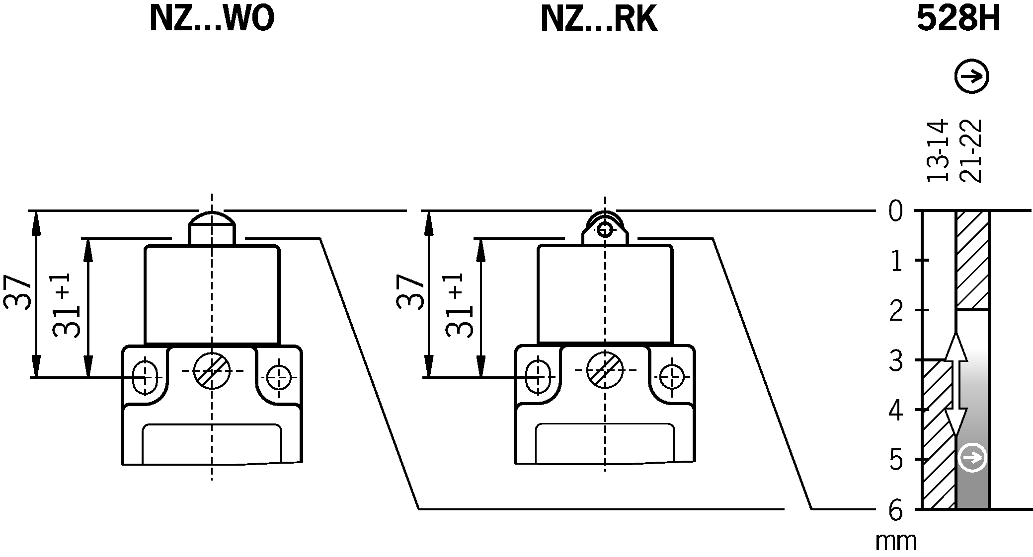 Diagramas de desplazamiento por turnos