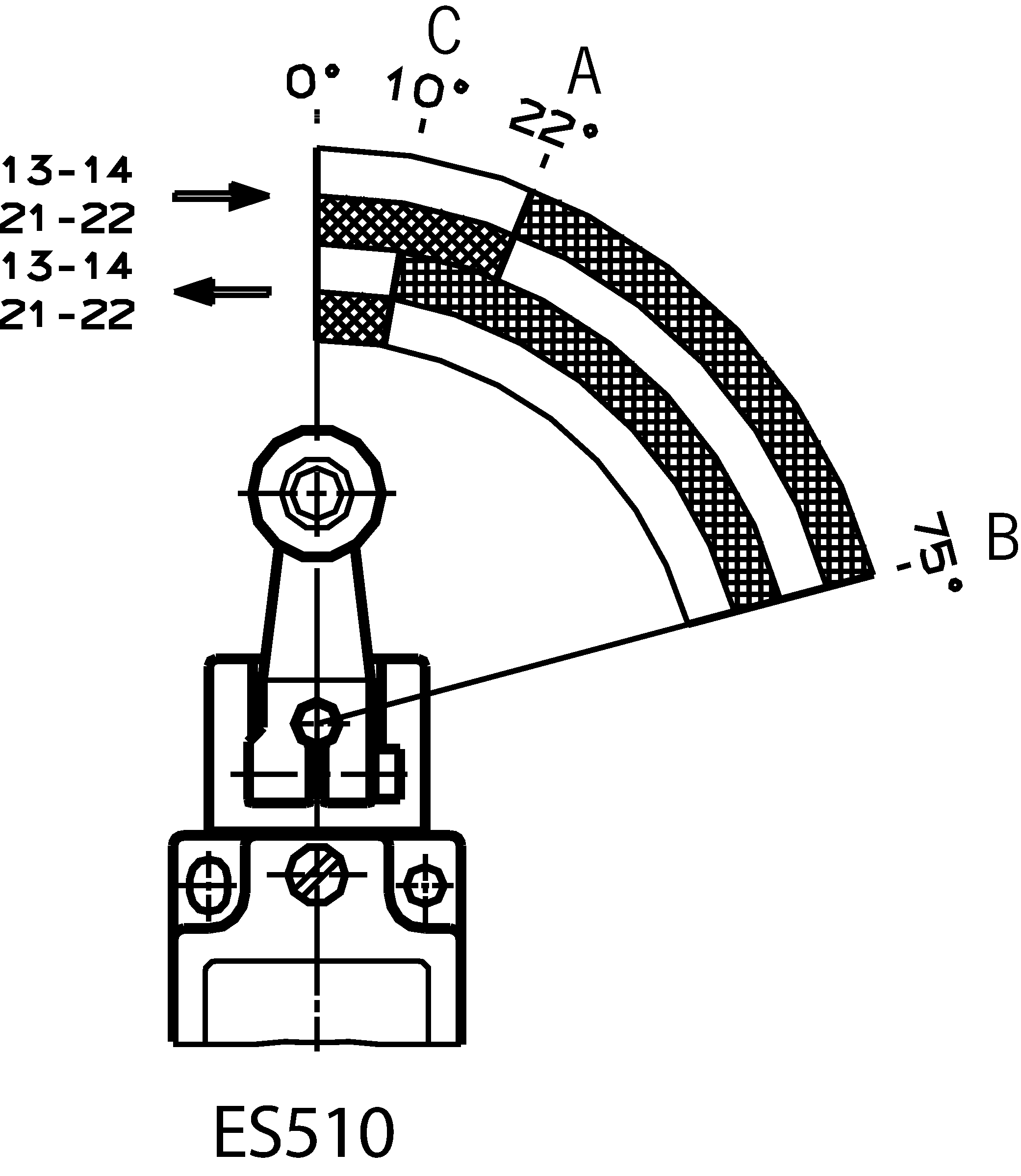 Shift travel diagrams