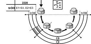 Schaltwegdiagramm