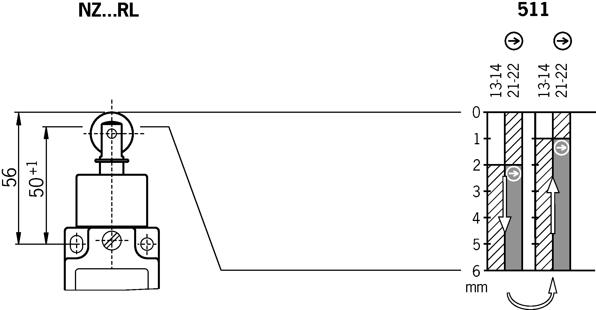 轮班行程图