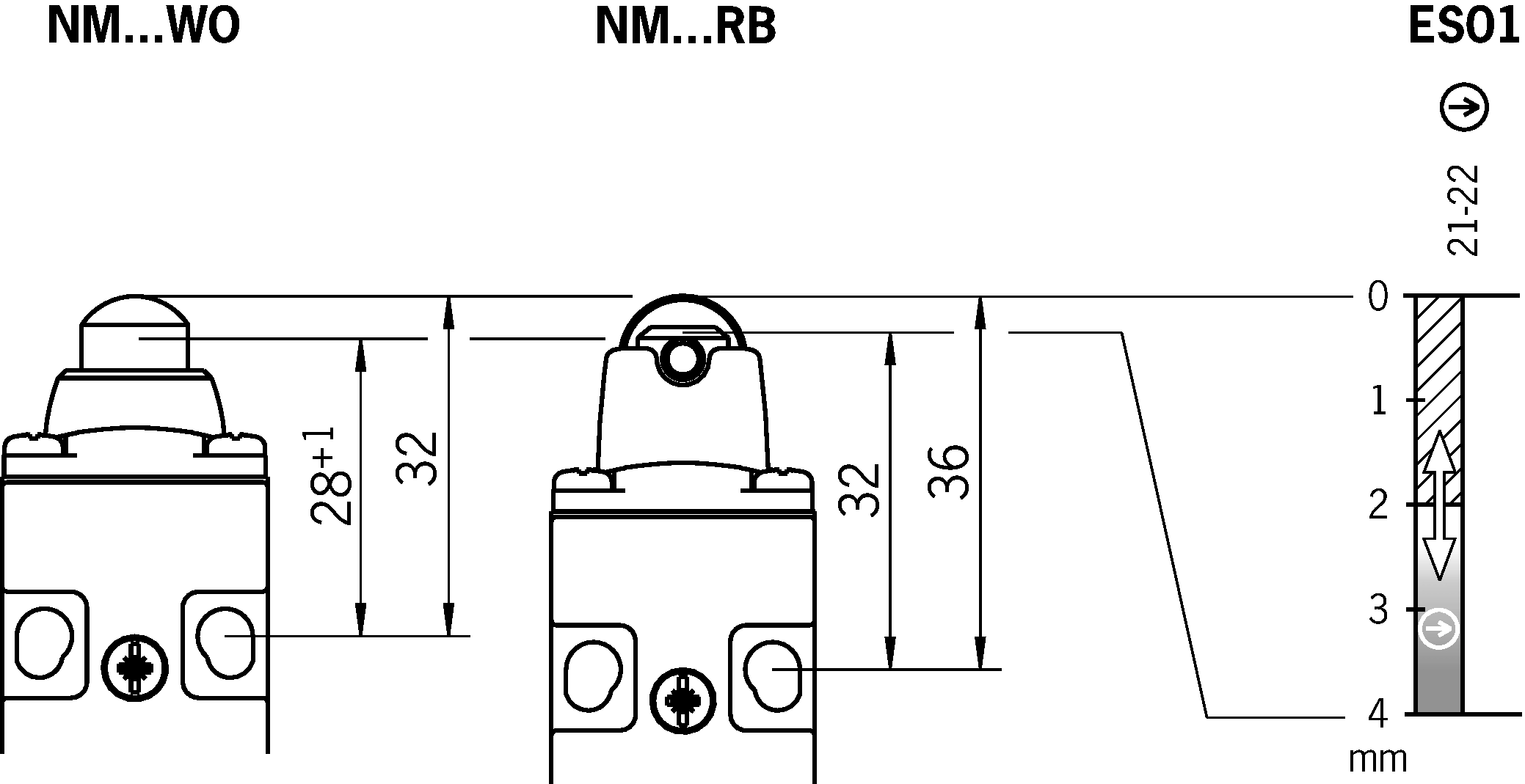 Diagramy směnových jízd