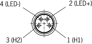 Esquema de conexão