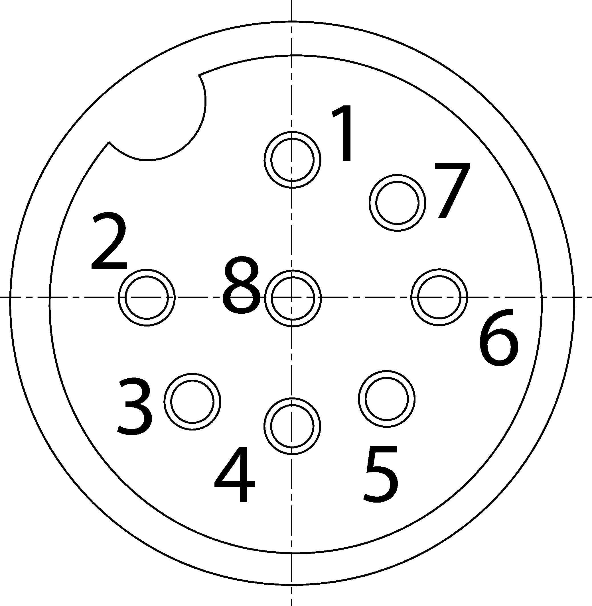Connection examples