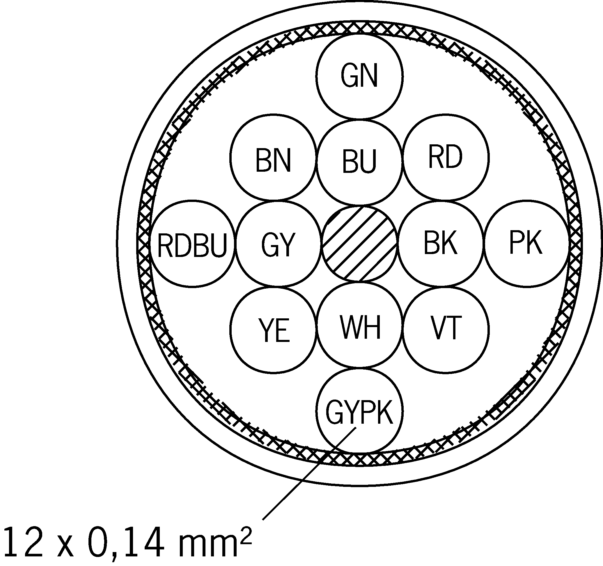 Connection examples
