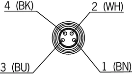 Esquema de conexiones