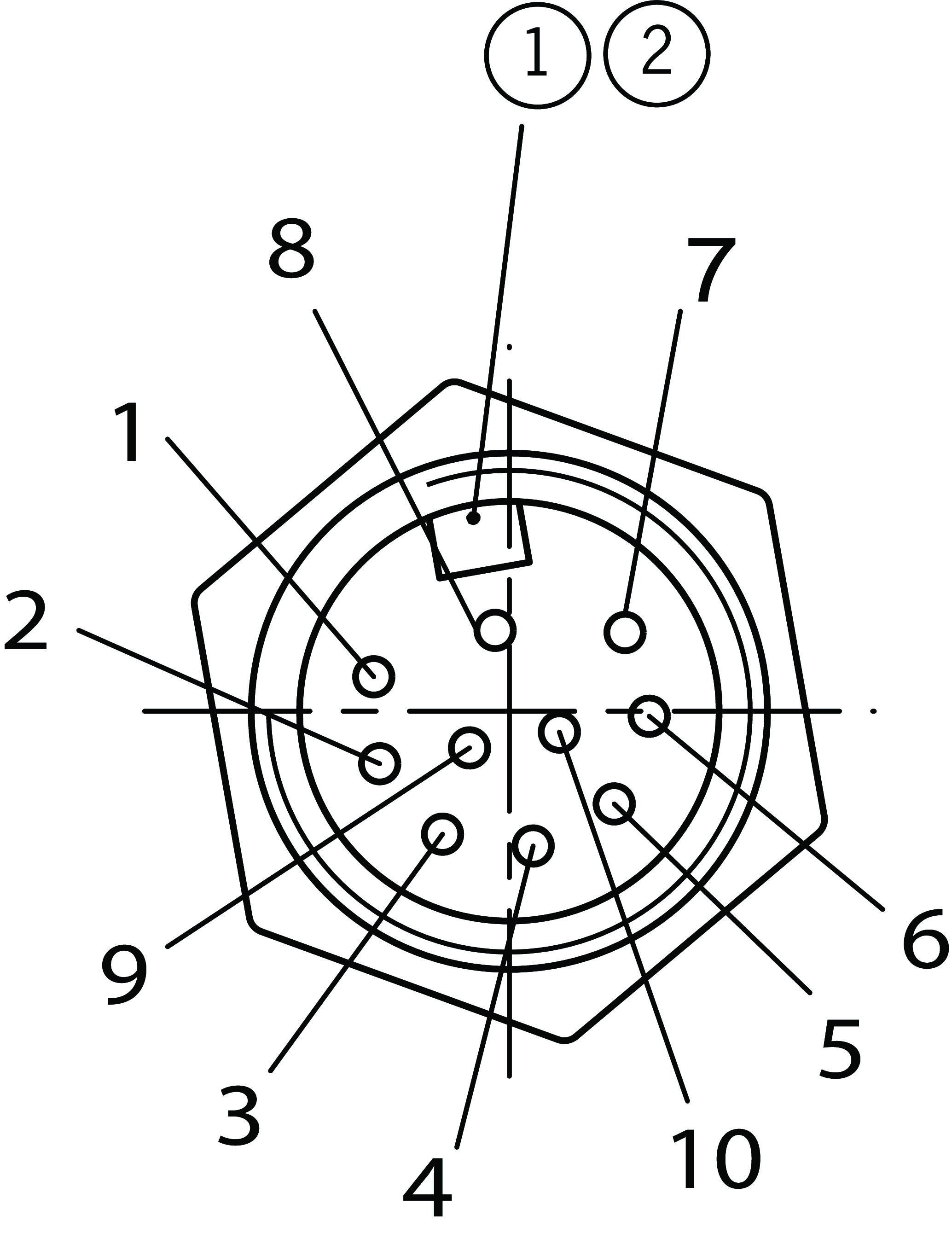 Connection examples