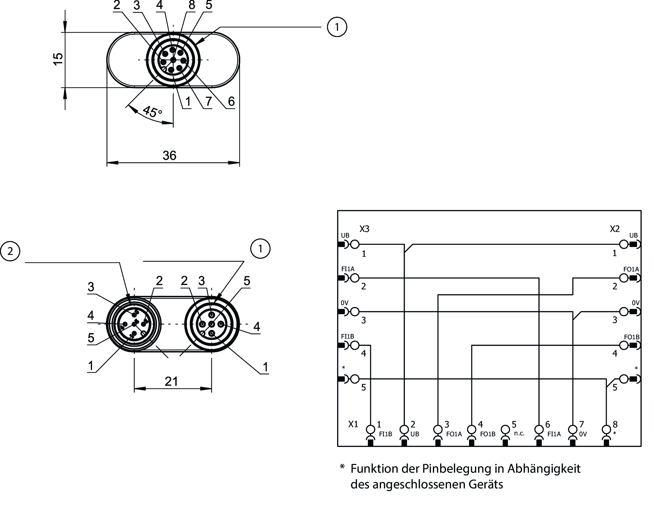 Connection examples