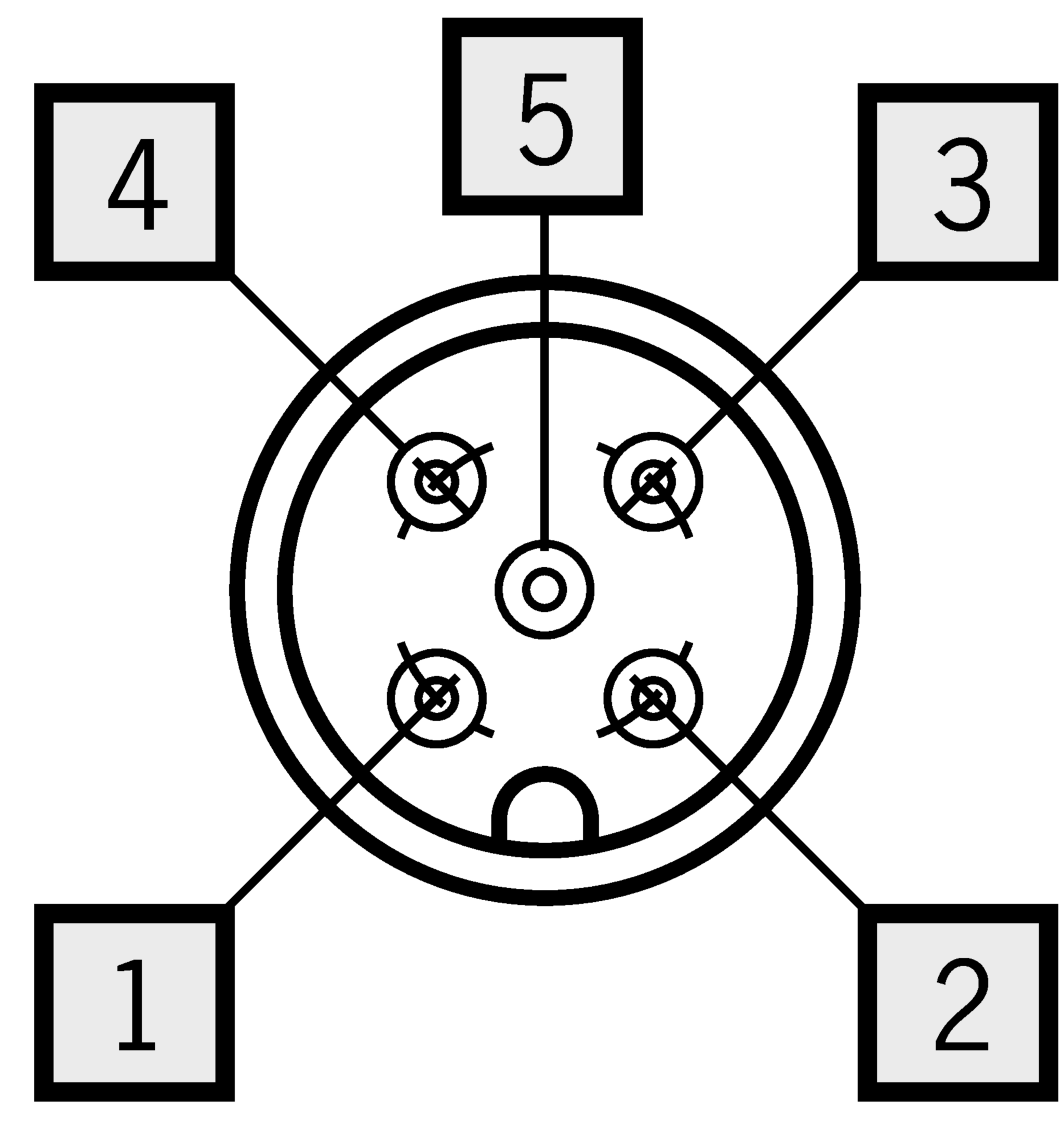 Connection examples