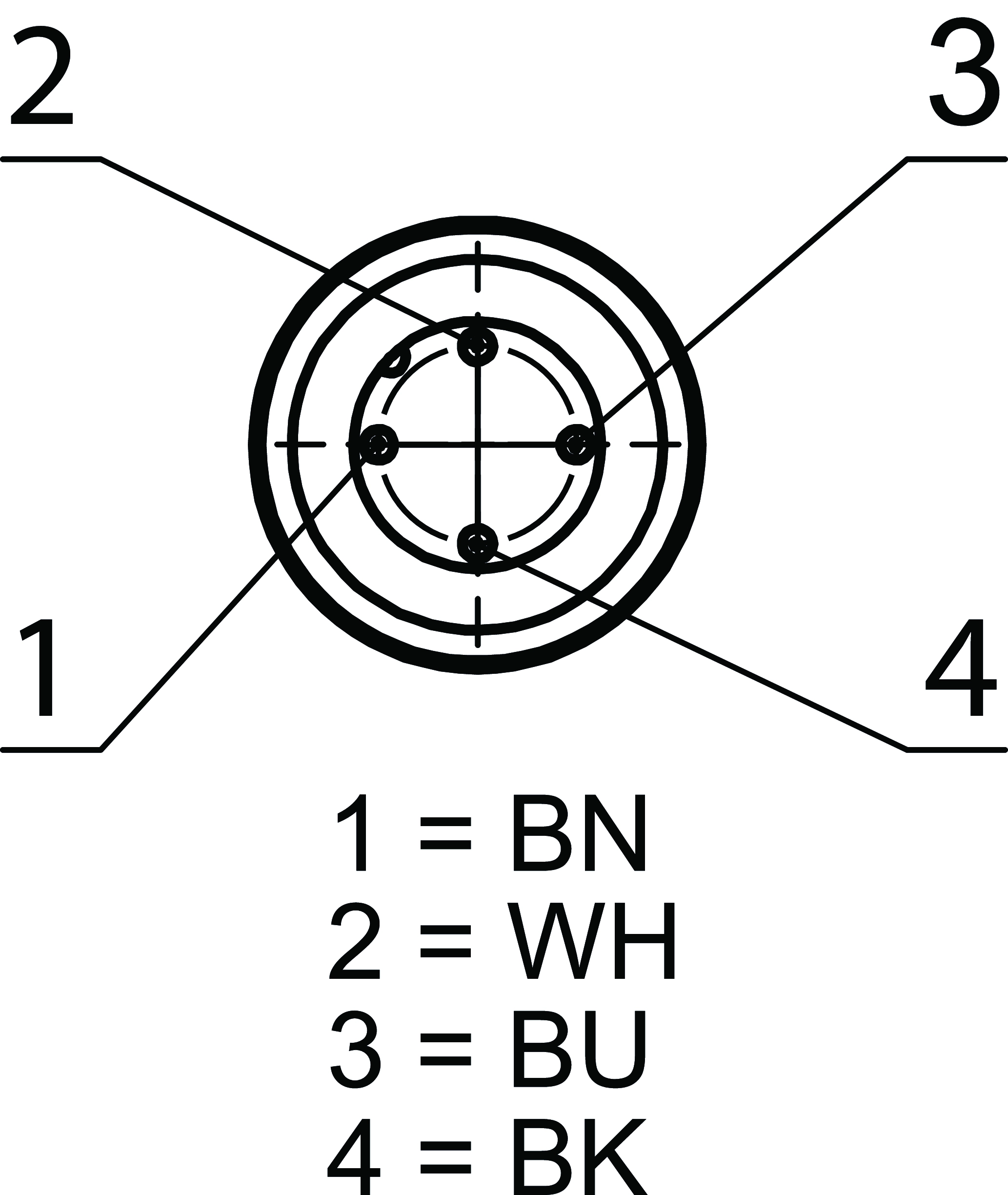 Connection examples