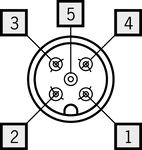 Connector assignment (view of connection side)