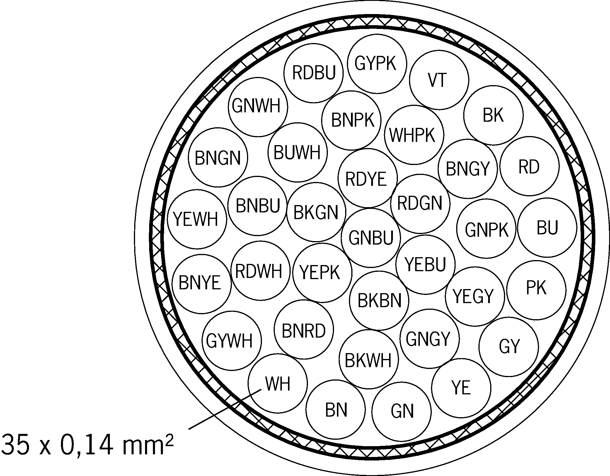 Connection examples