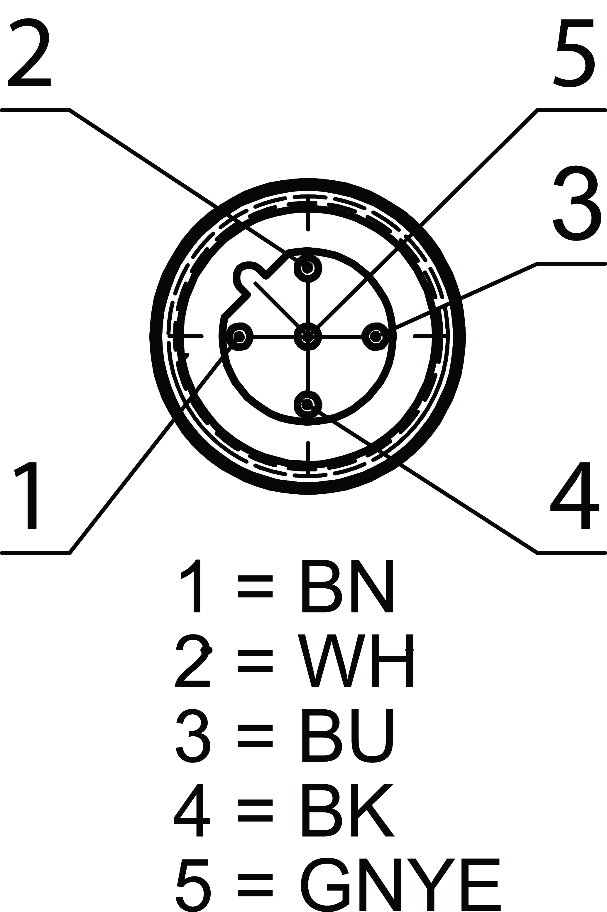 Connection examples