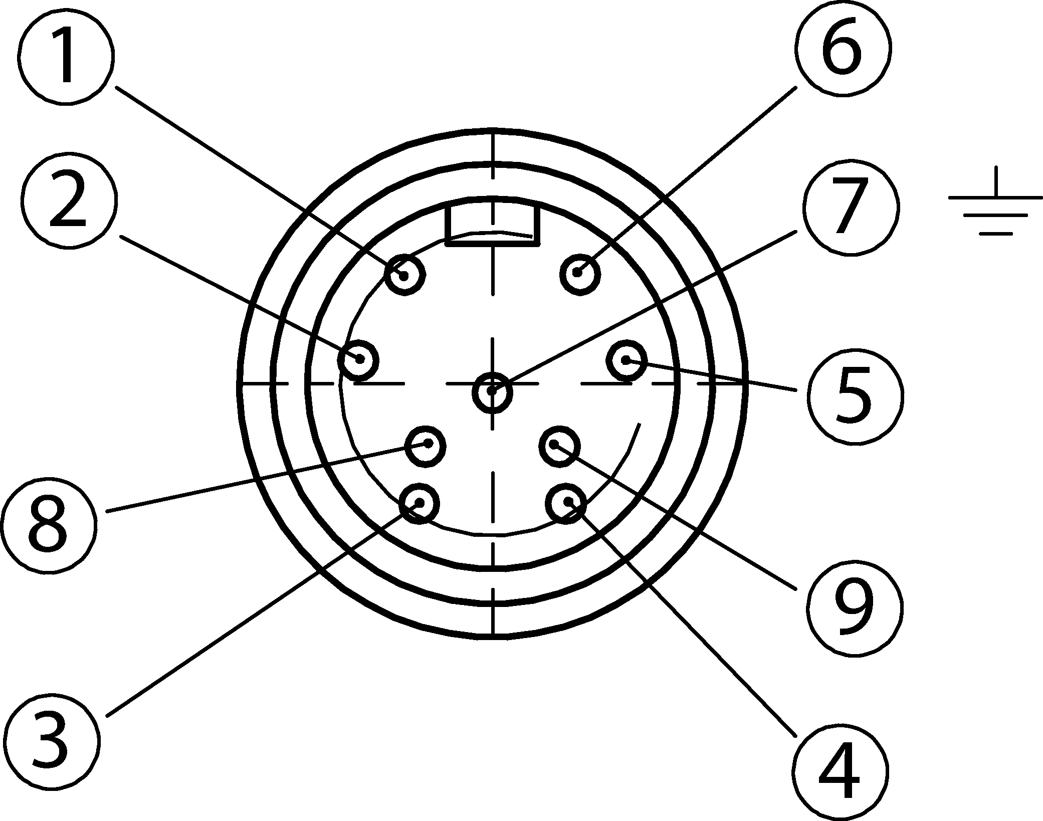 Connection examples