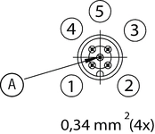 Anschlussplan