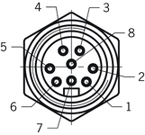 Connector assignment