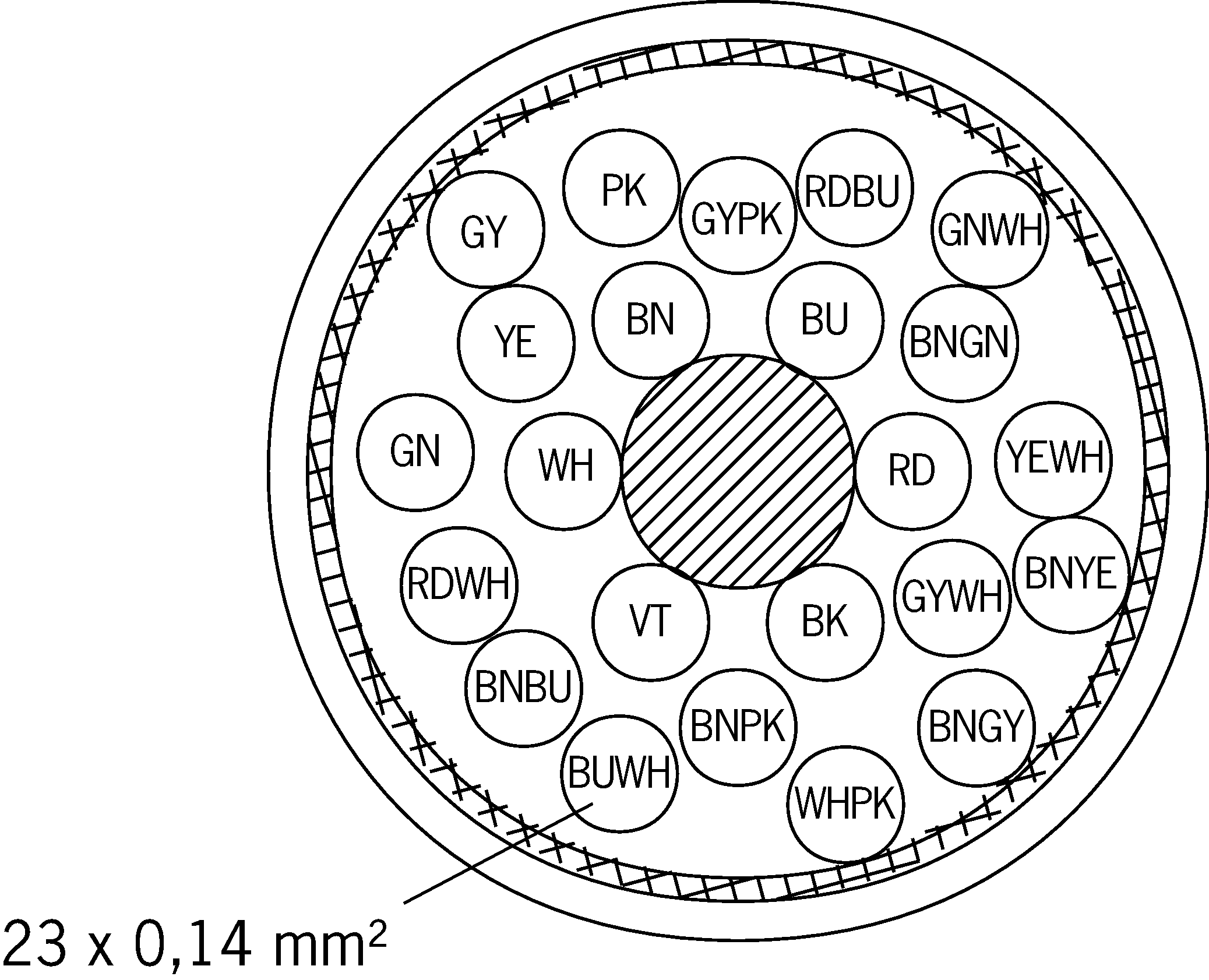 Connection examples