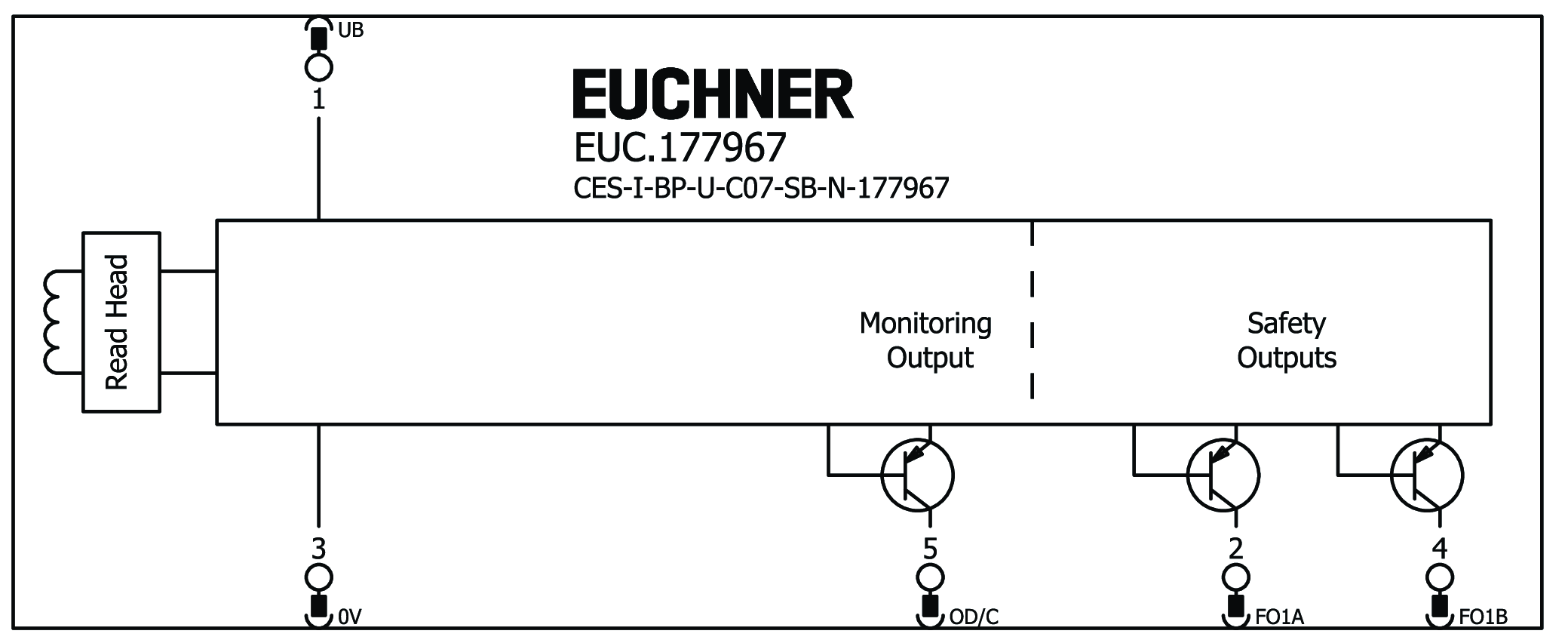 Connection examples