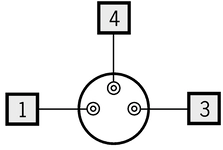 Esquema de conexiones