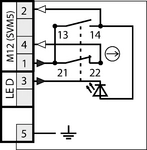 Esquema de conexiones 511
