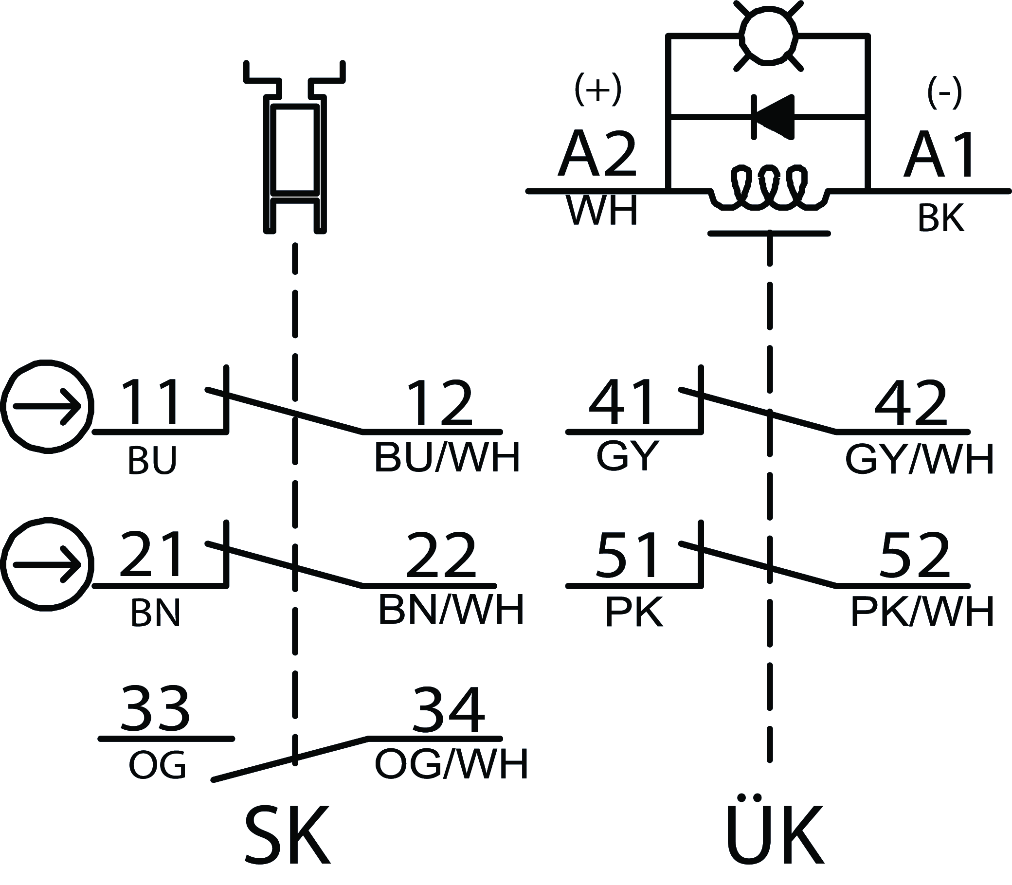 Connection examples