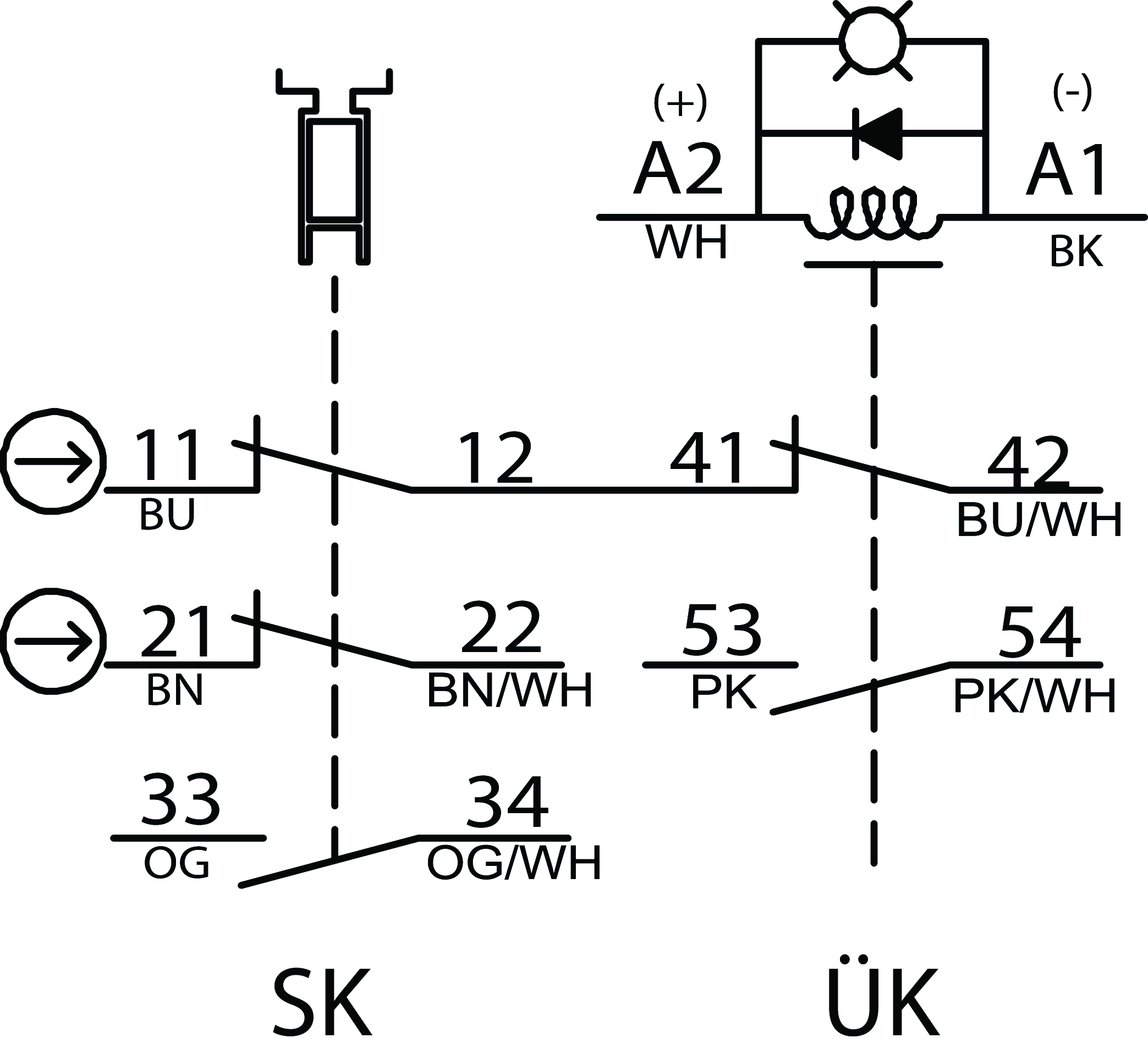 Connection examples