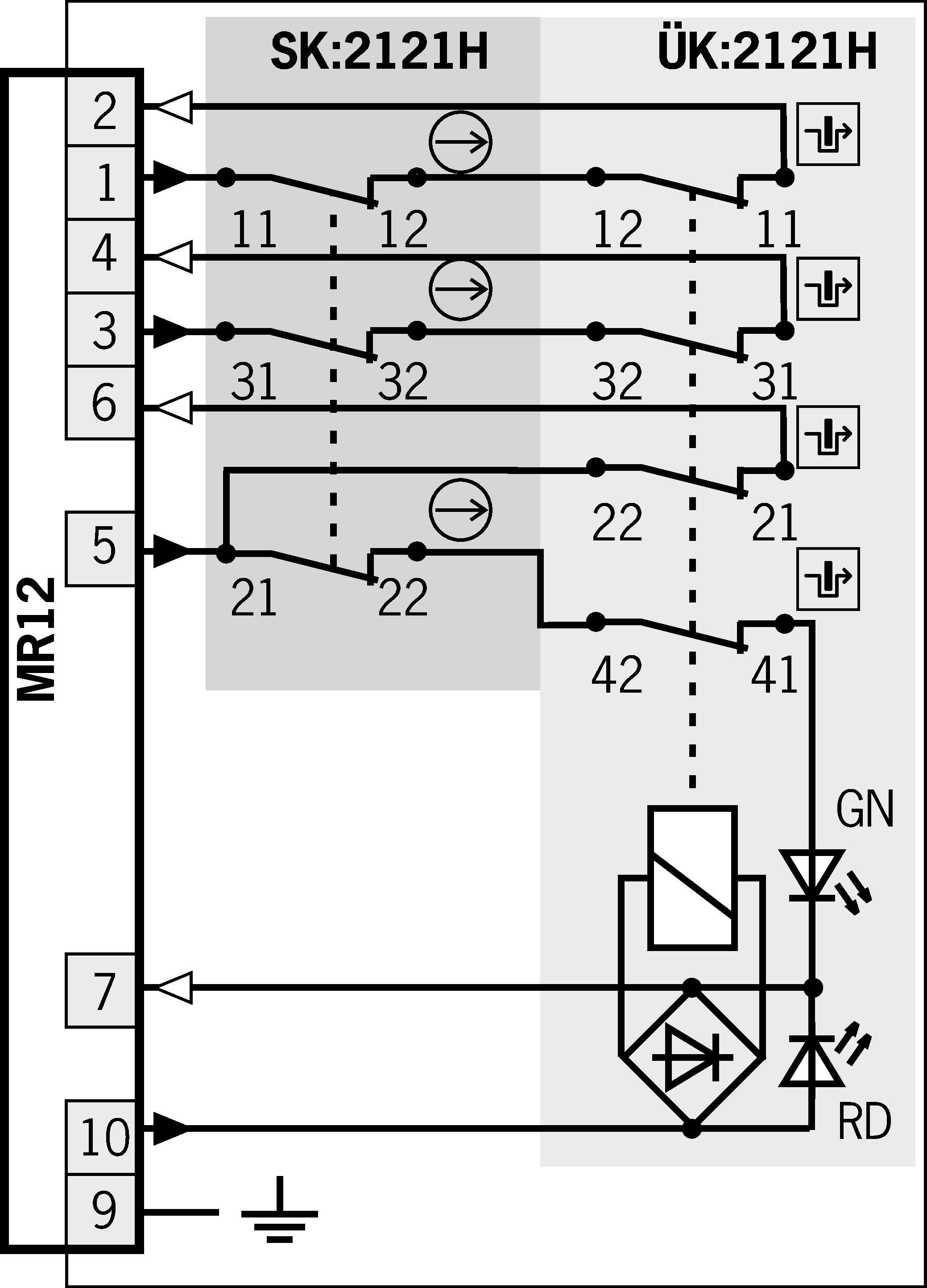 Connection examples