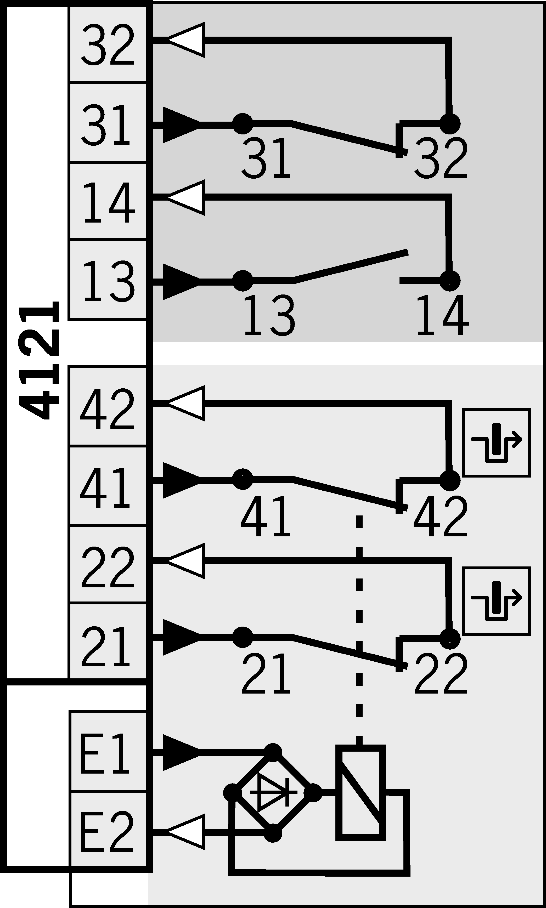 Connection examples