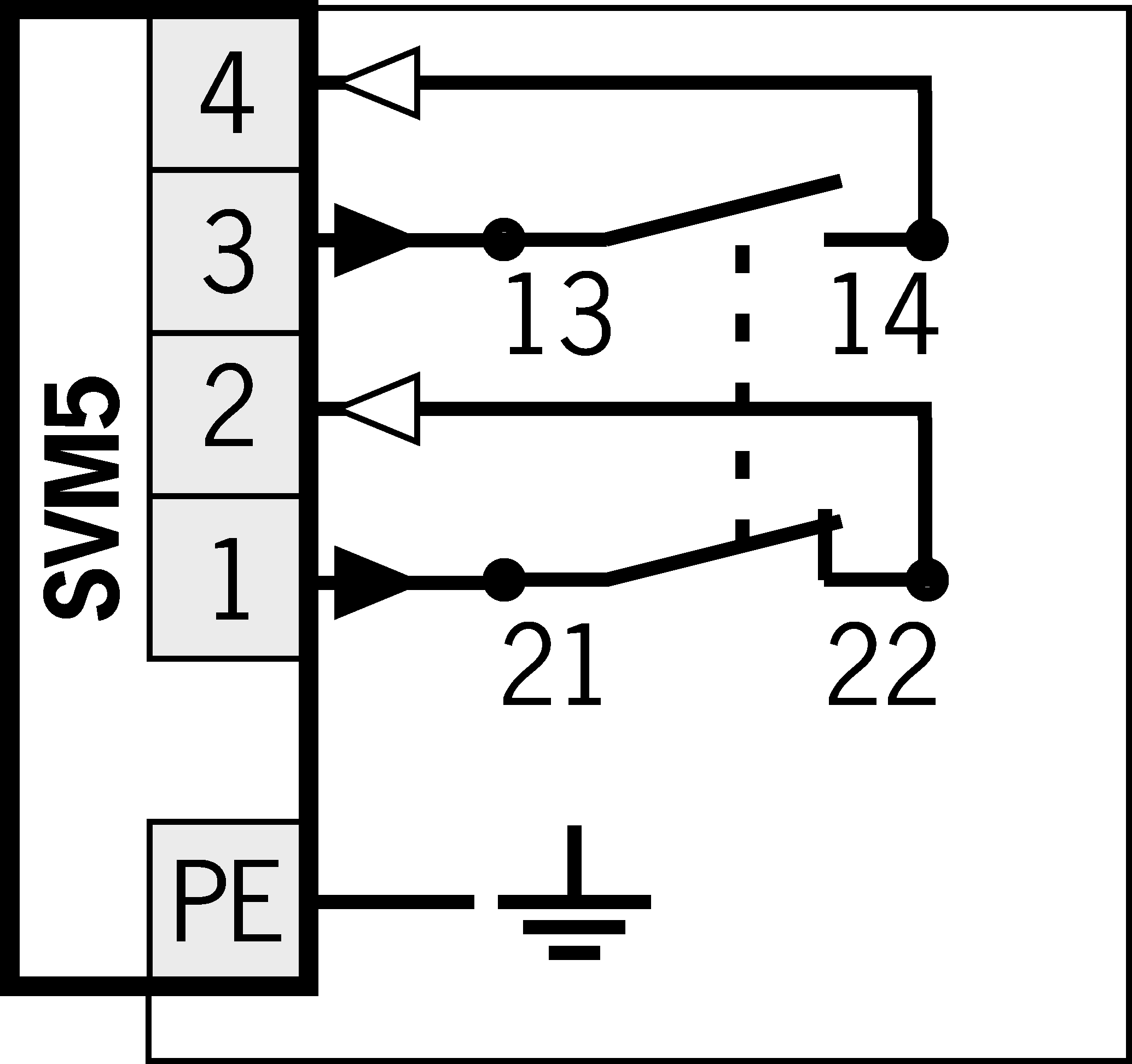 Connection examples