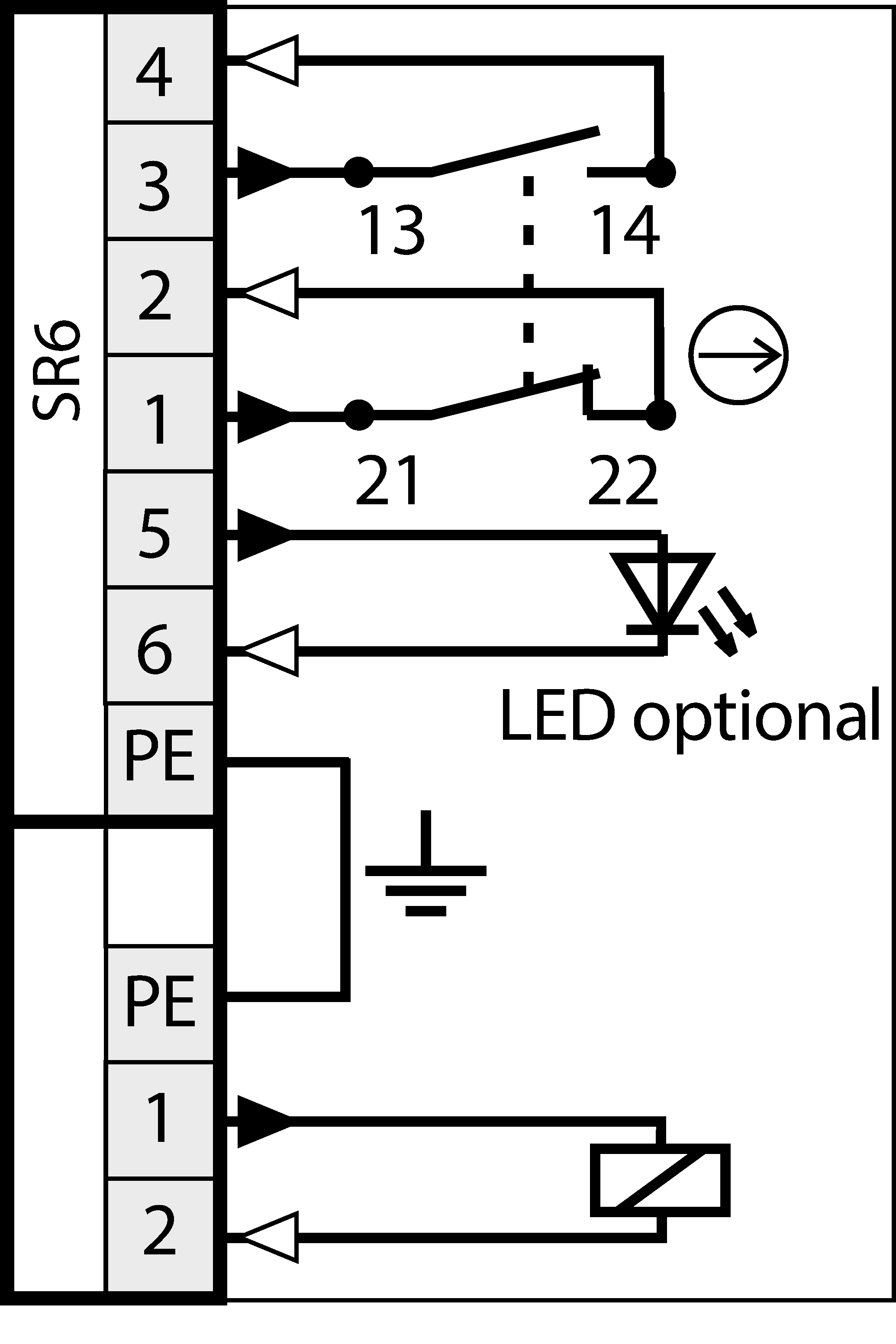 Connection examples