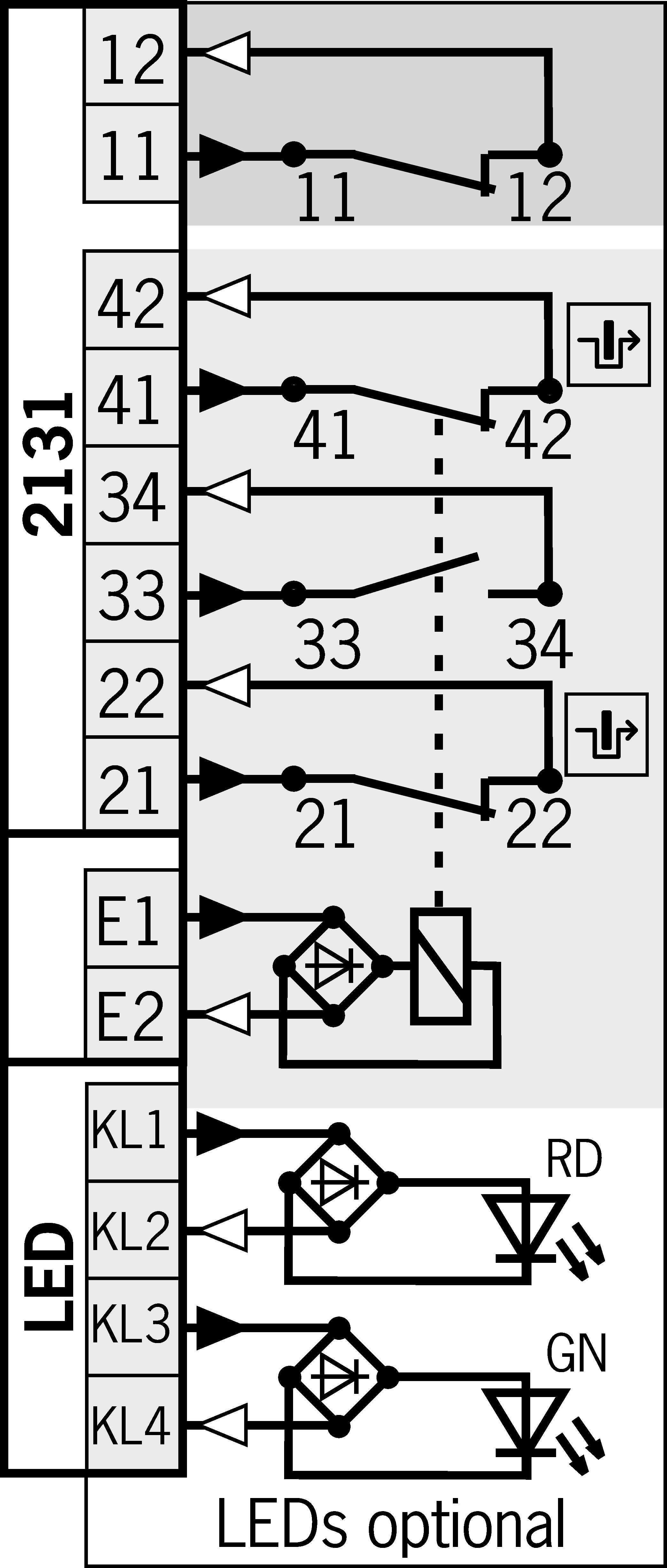 Connection examples