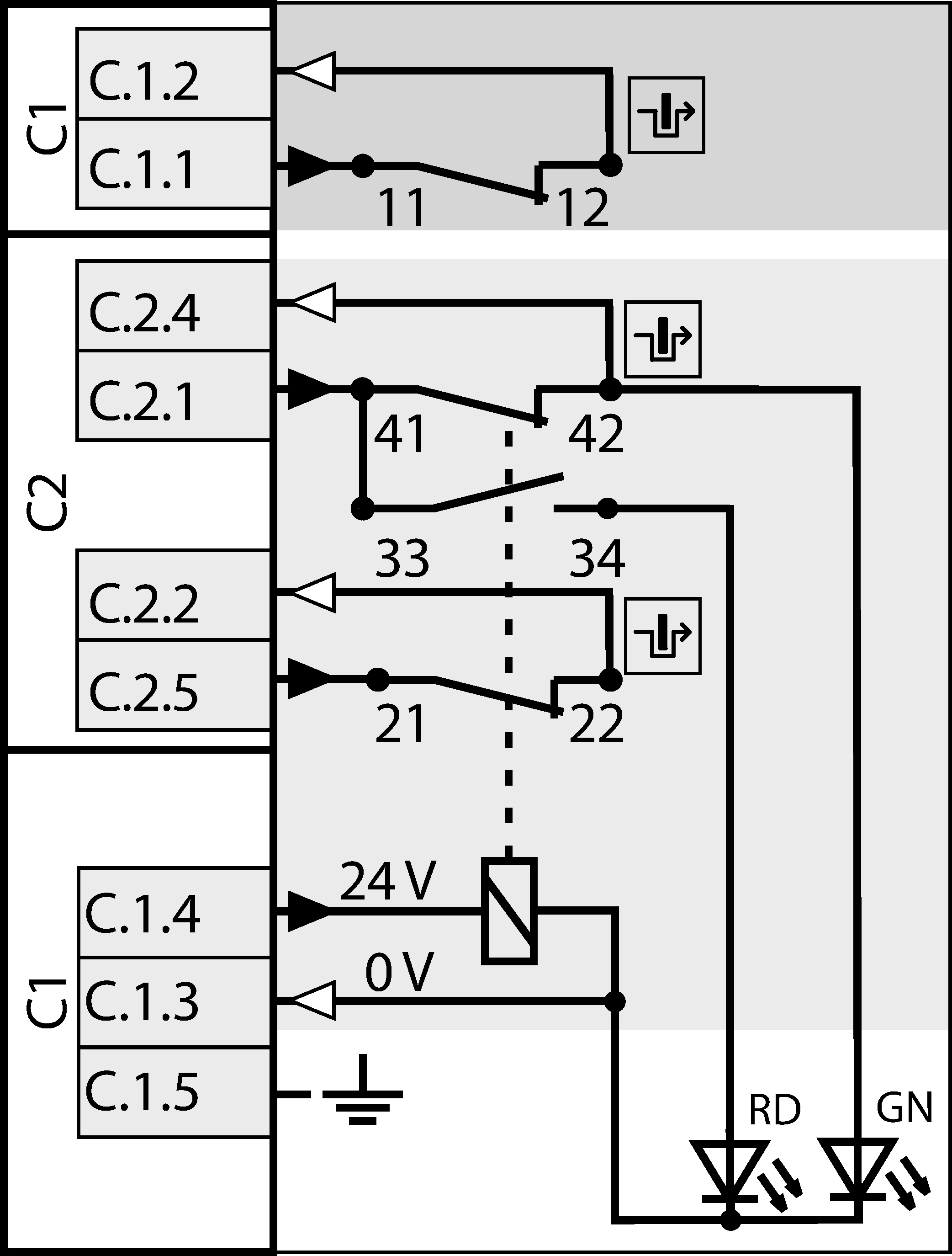 Connection examples
