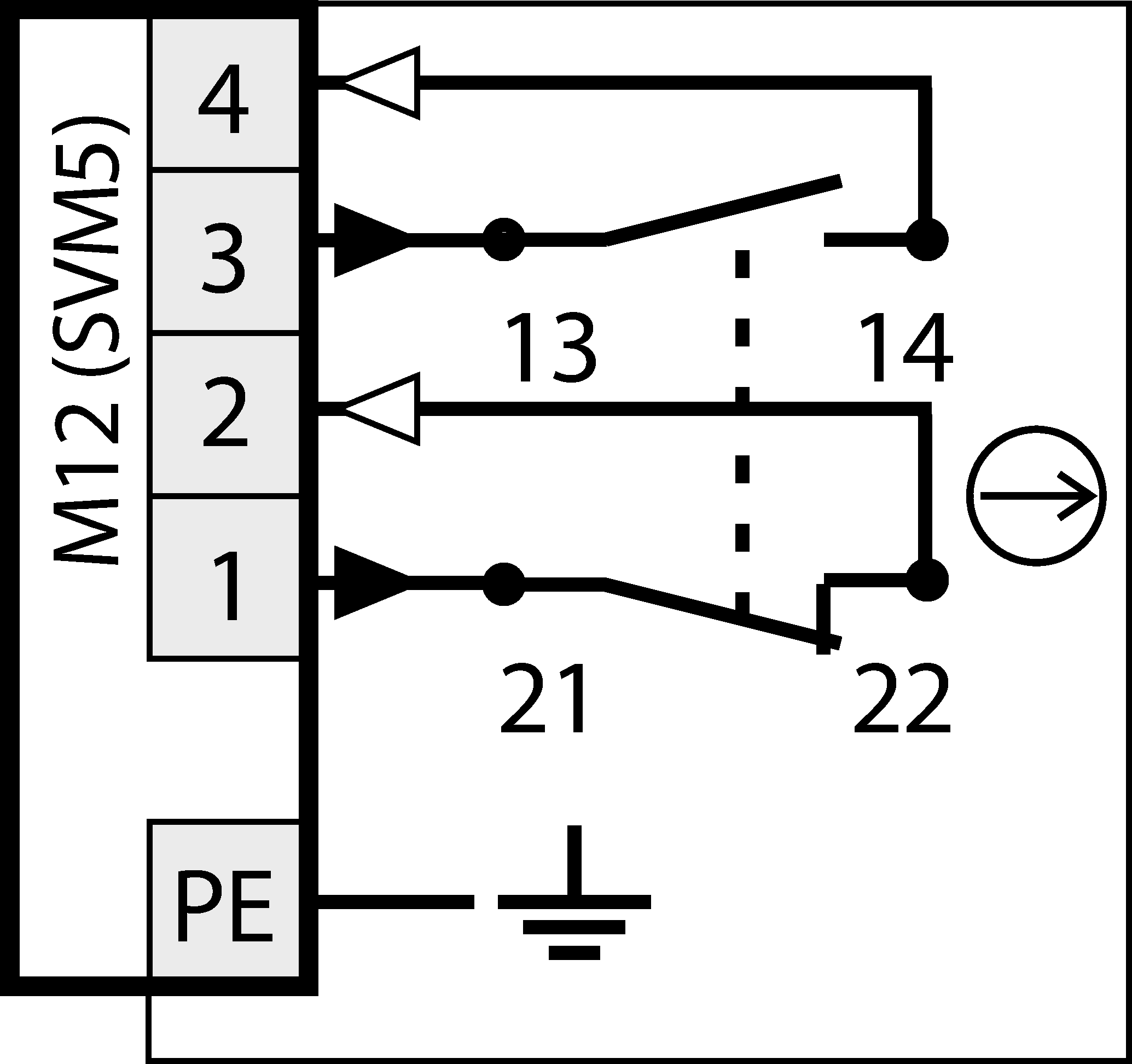 Connection examples