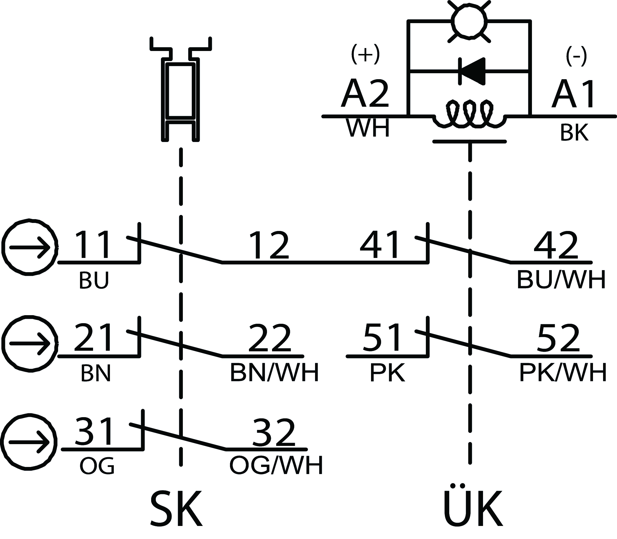 Connection examples