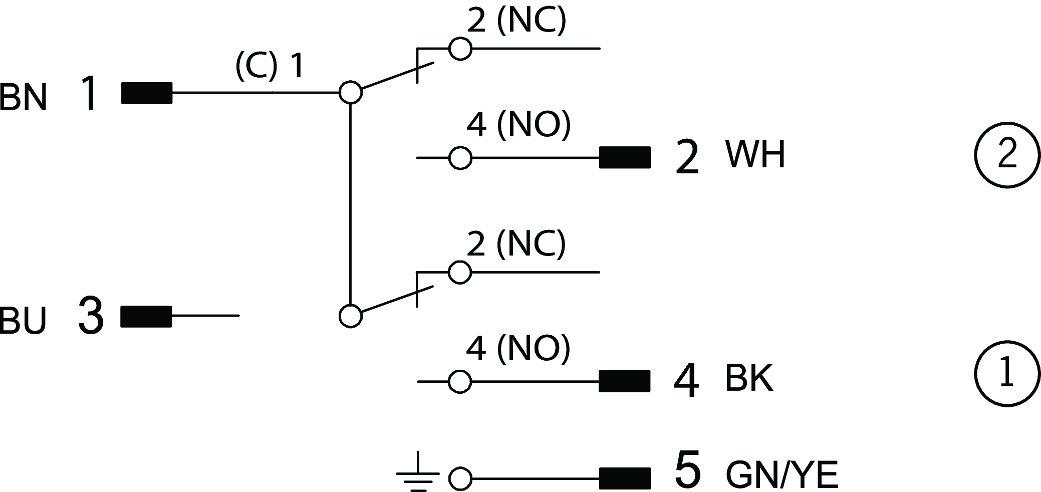 Connection examples