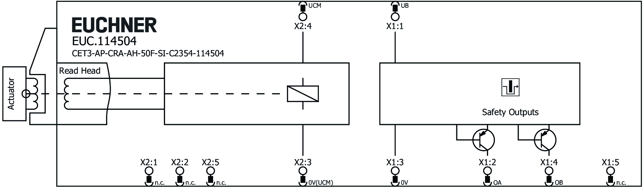Connection examples
