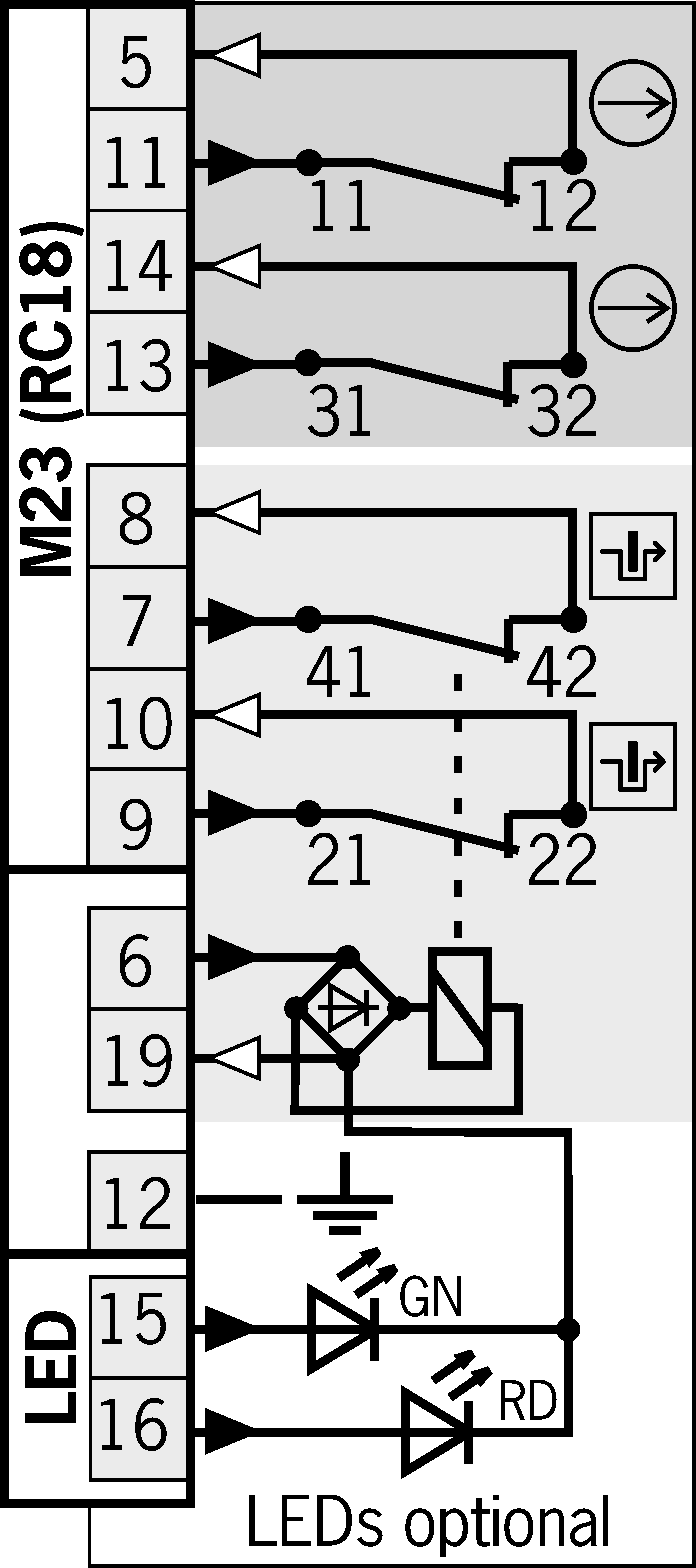 Connection examples