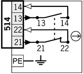 Anschlussplan 514