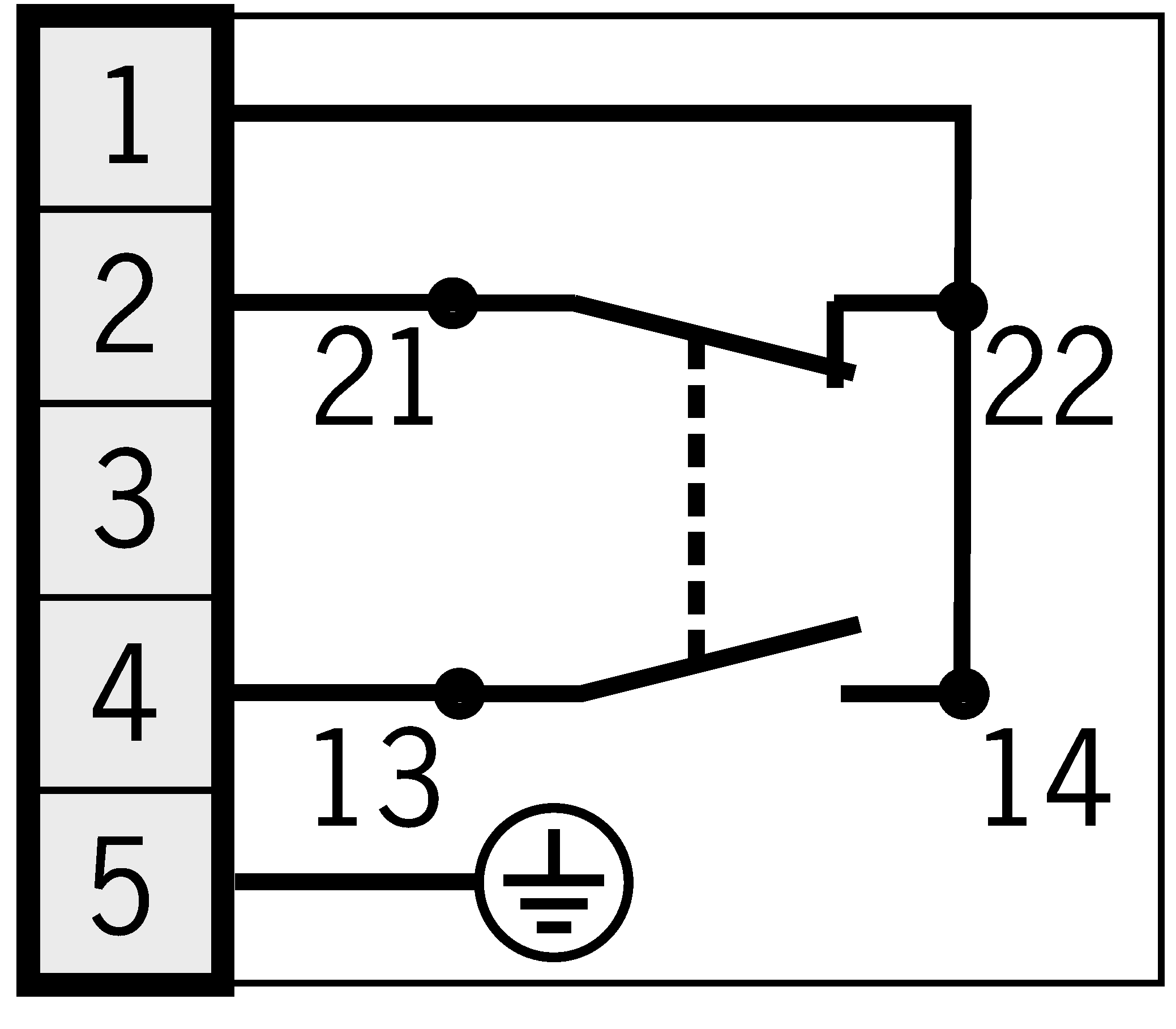 Connection examples