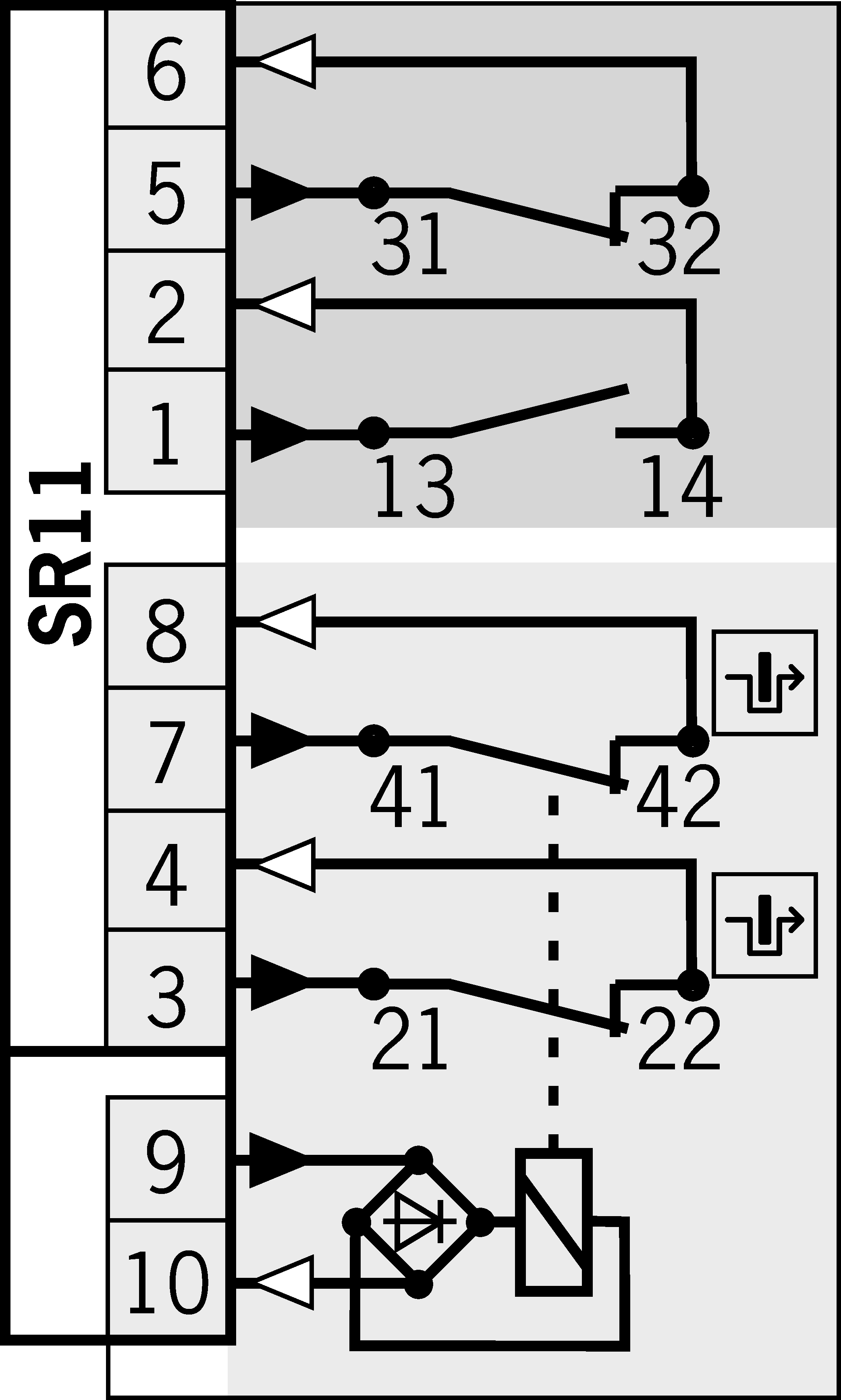 Connection examples
