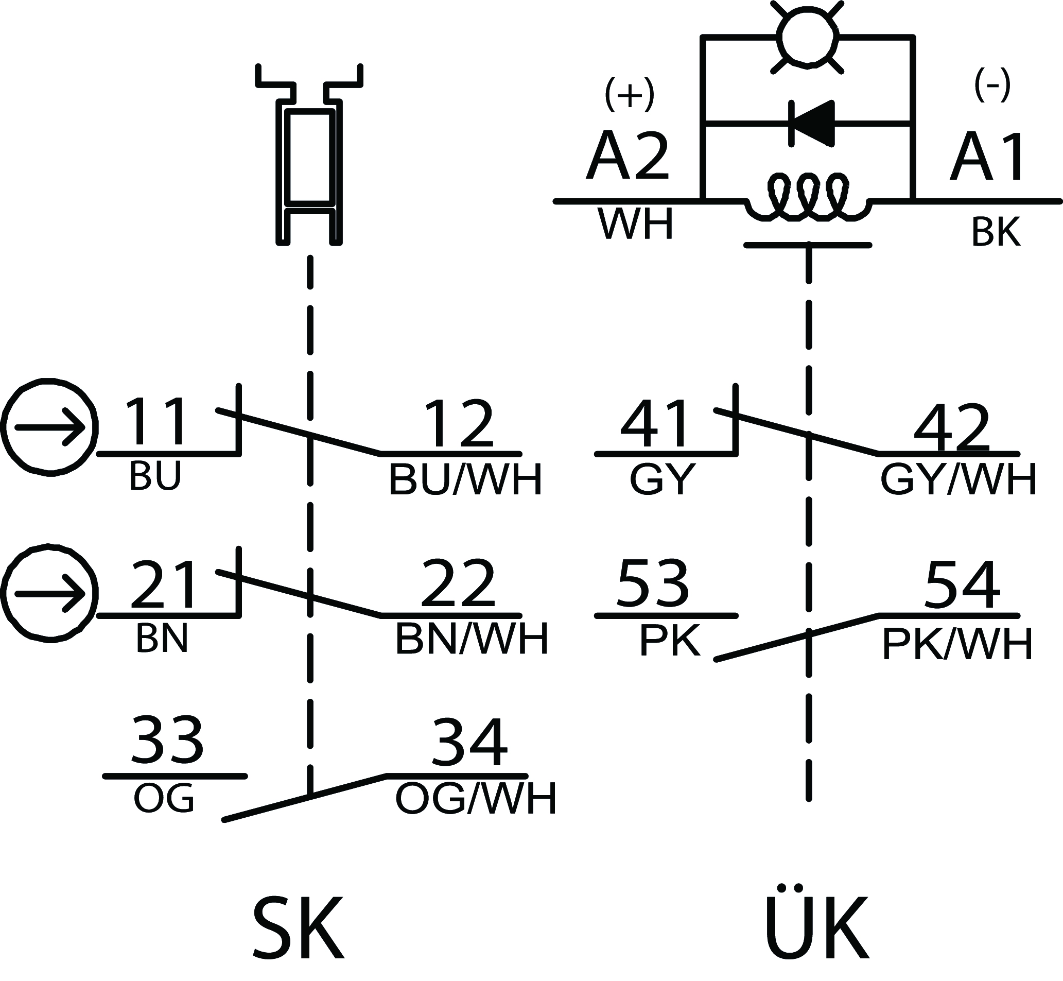 Connection examples