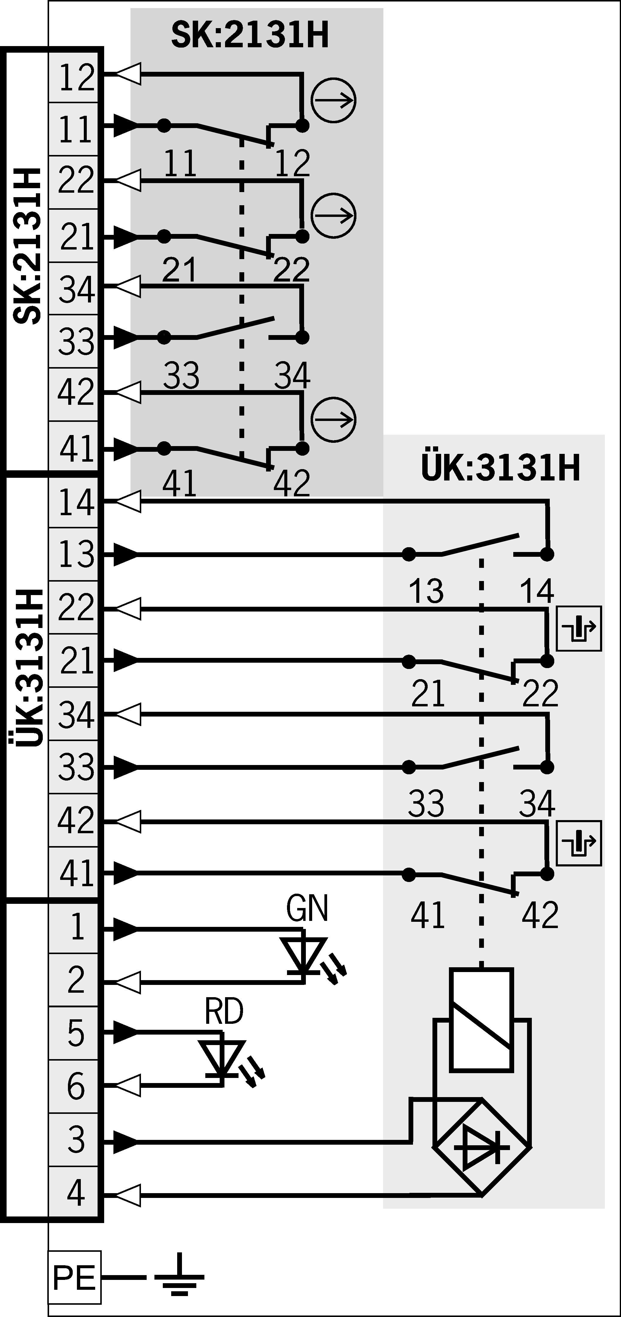 Connection examples