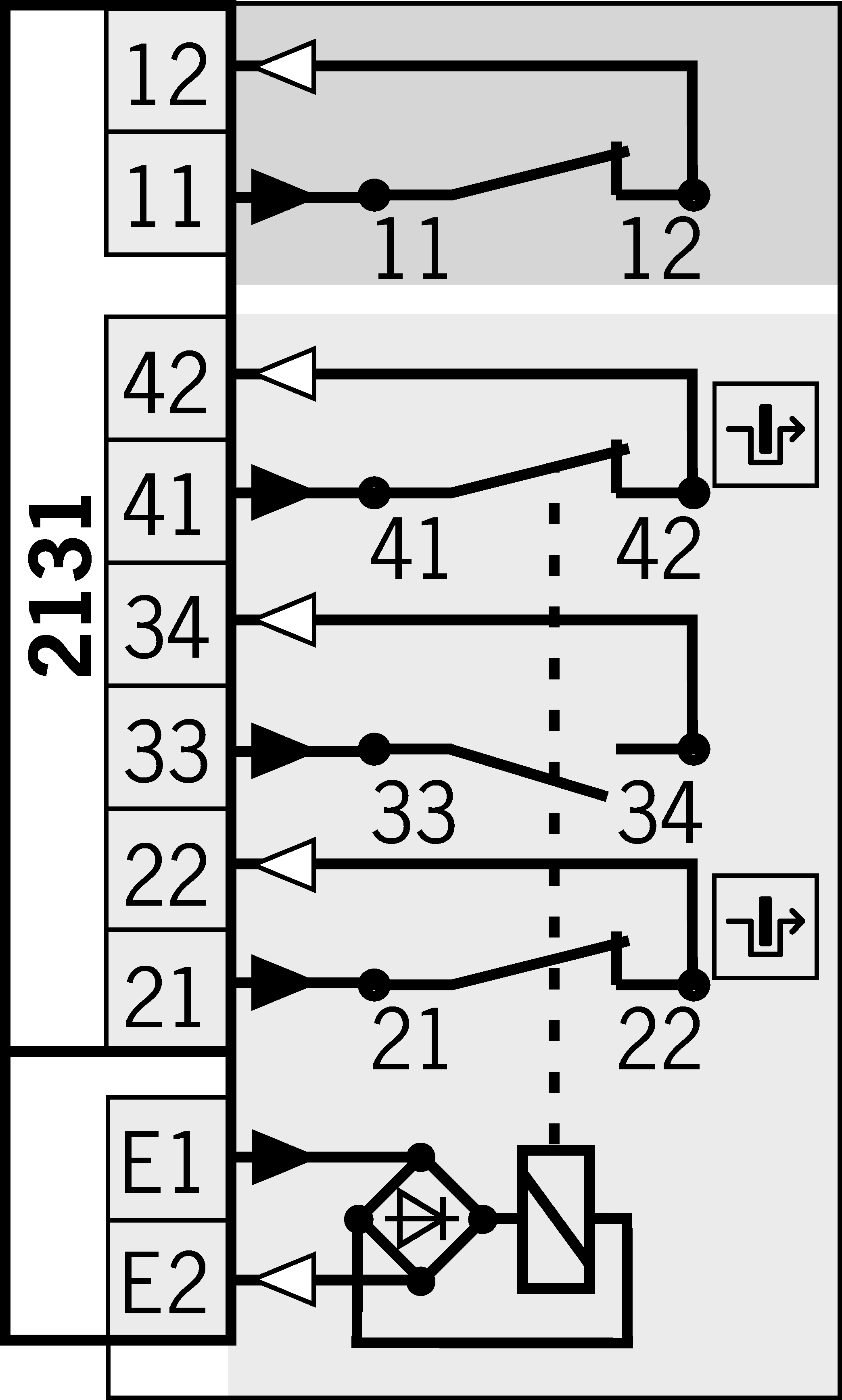 Connection examples