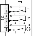 Esquema de conexiones 111