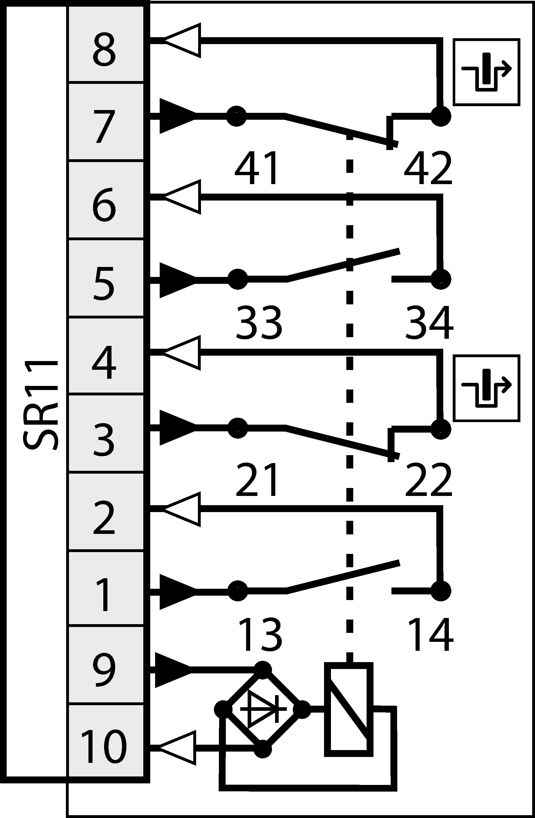 Connection examples
