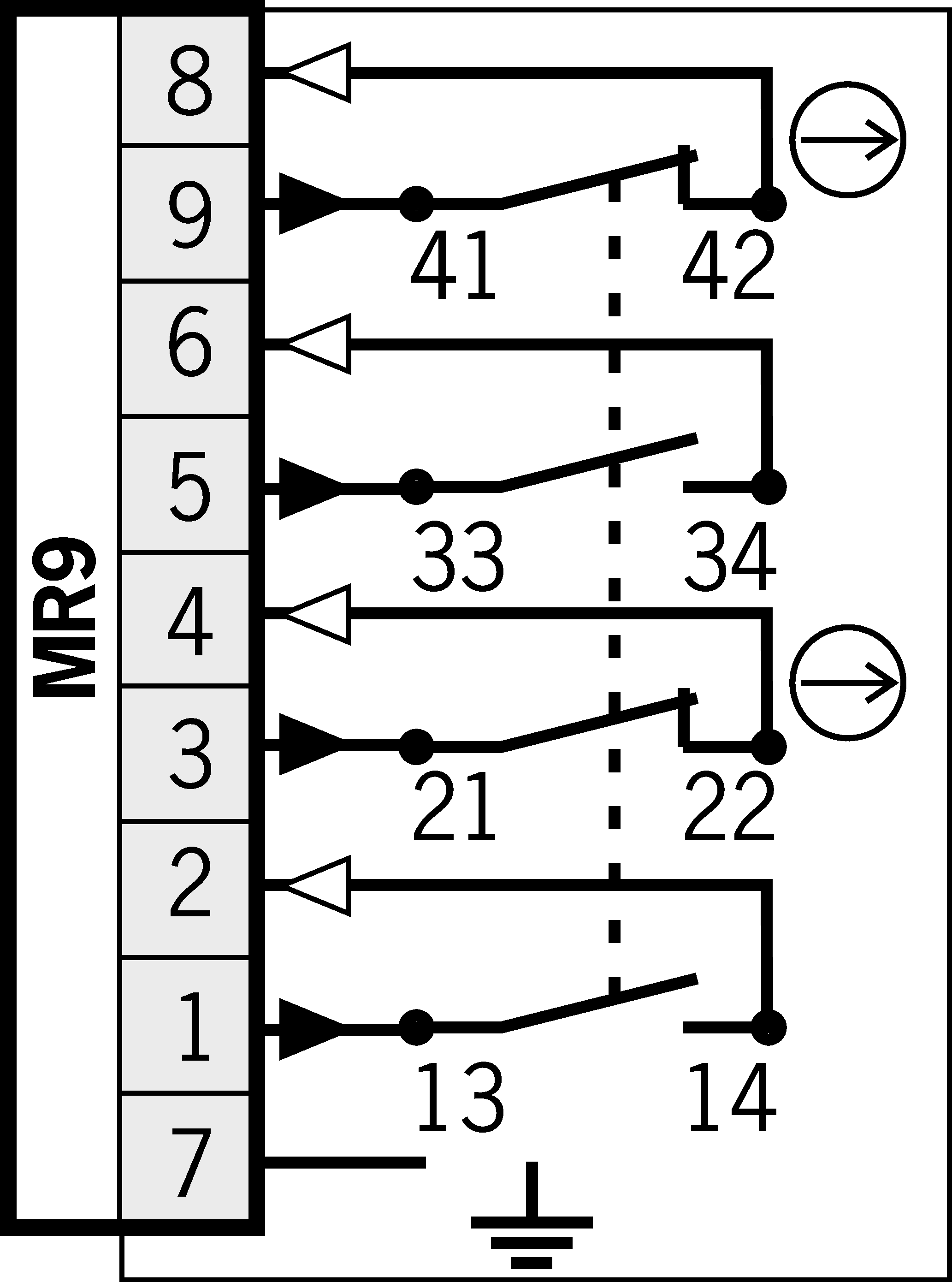 Connection examples