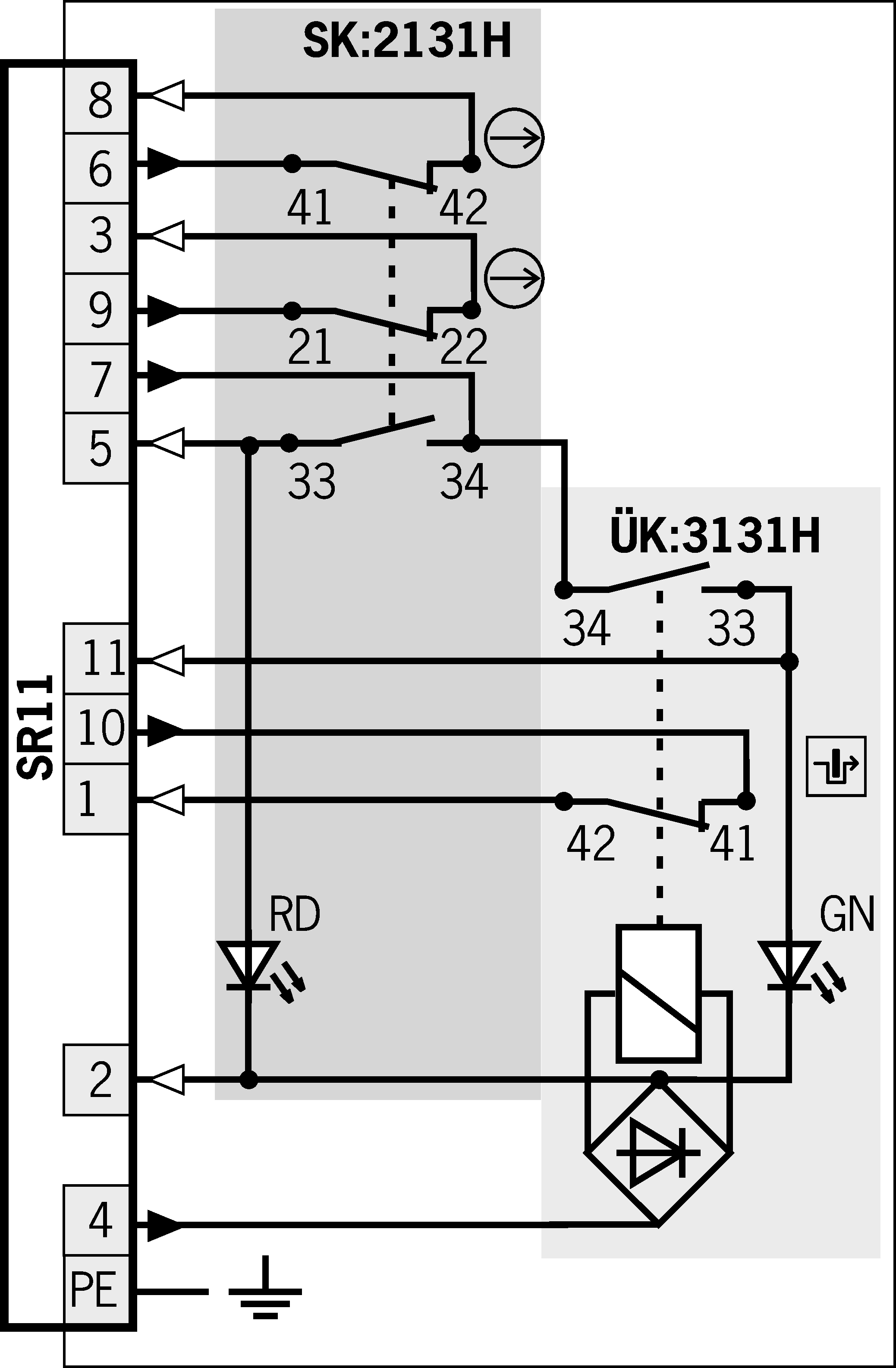 Connection examples