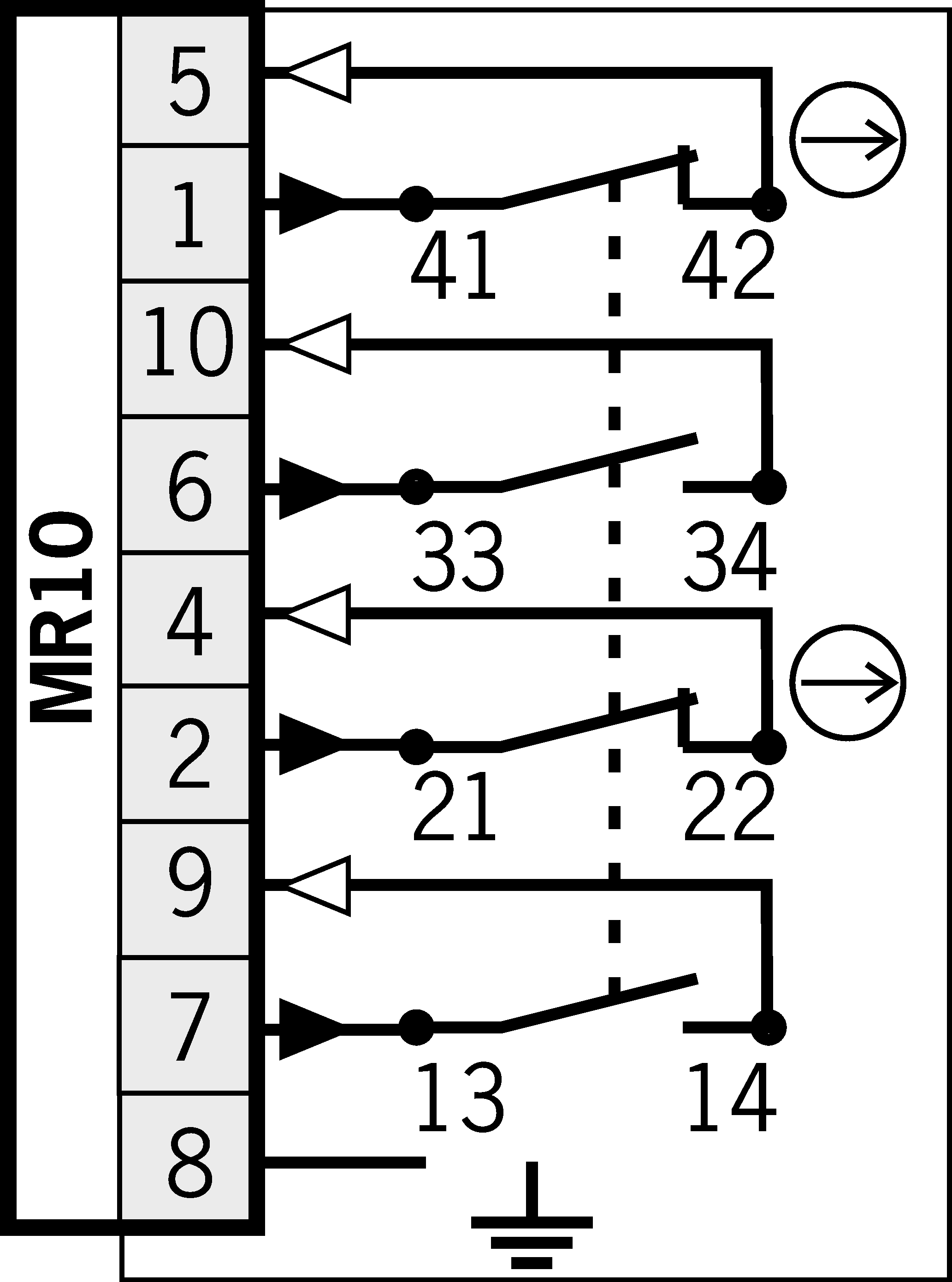 Exemples de connexion